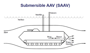 saav-300x175